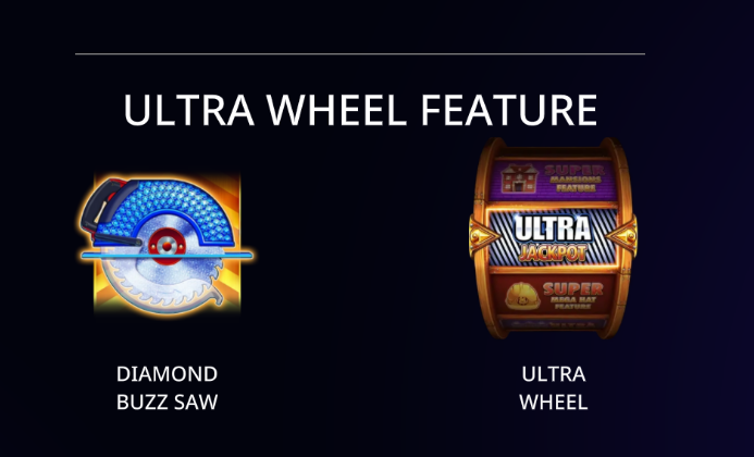 huff n even more puff grand ultra wheel