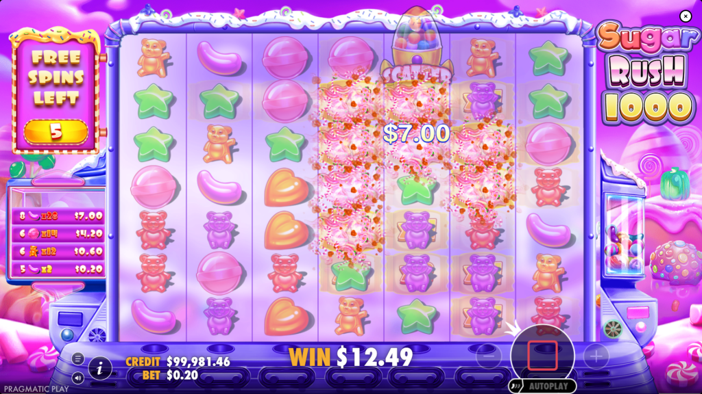 sugar rush 1000 bonus